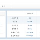 J 골프존 이미지