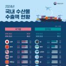 해나라 수산 이미지