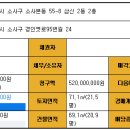 부원초등학교2 이미지