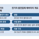 피앤이엔지니어링