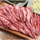 장안문소갈비 이미지