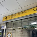 자유공원 지석묘 이미지