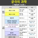 한샘입시교육컨설팅 이미지
