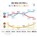 883019 이미지