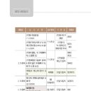 주식회사 디엘에프 이미지