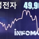 (주)신호전자 이미지