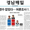 경남매일노동조합 미디어오늘