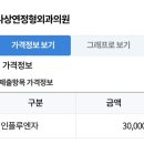 나상연정형외과 네이버블로그