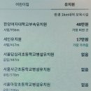 구립 아이나무어린이집 이미지