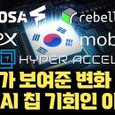 구글 TPU 사태로인한 변화... 한국 AI 칩이 주인공이 될 수 있는 이유 | 국산 LLM·국산 NPU 패키지 [안될공학x과학기술정보 이미지