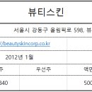 뷰티스킨 이미지