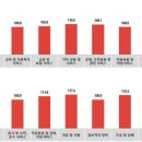 경기광고공사 이미지