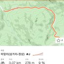 공근초등학교 | 210923 강릉가는 길