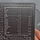 우리메딕스 | 남성영양제 전립선 건강 관리용 네오메딕스 맨포뮬러 아빠 선물 후기