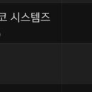 아니 뭔 레딧이 220달러여.. 이미지