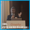 덴탈그래피 이미지