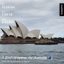 써리 독 | [세계여행 D+219] 호주 시드니 러닝 / 써리힐 산책 (Surry Hill) / Brewdog Brewery