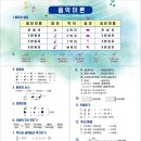 에튀드음악교습소