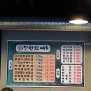 탄현환승 공영주차장 | 일산 탄현동 맛집 탄현72소갈비살 소갈비 가족외식 회식장소 추천