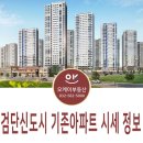 프리미엄ok부동산 공인중개사사무소 이미지