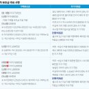 개인화물1200