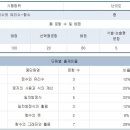등명 출판사