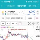 에스와이공조