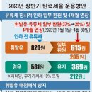 신기주유소 이미지