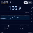 대방역 부담없는 한식뷔페 맛집 다온밥상 (구. 수라상)