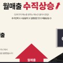 곤조 이미지