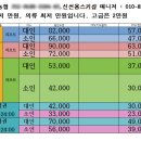 오초펜션 이미지