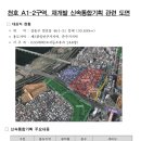 천호기획 - 대덕구 | 천호기획
