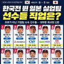 한국전 뛴 일본 실업팀 직업.jpg 이미지