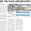 현대오일뱅크 현대케미칼 노동조합 | 0703_&#34;석유화학 불황 지속땐 기업 절반 3년내 도태&#34;
