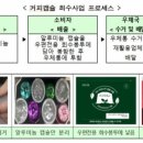 우정식품 이미지