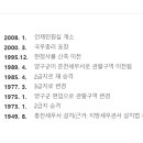 홍천세무서 이미지