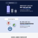 상세페이지 제작의 아무도 모르는 1가지 핵심