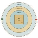 오키나와에서 배운다: 동아시아 속의 한반도 | 조선에만 있던 ‘판타지 세계지도’, 천하도 — 외눈 거인과 가슴 뚫린 사람들은 어디서 왔을까