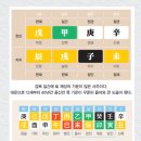 용신40 이미지