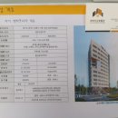 그랑시티자이1차건너편 이미지