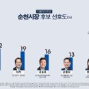 변호사이성수법률사무소