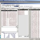 <로또맨추천> 132회 예상번호 추첨결과 (뉴또) 이미지