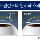 진영성모안과의원 이미지