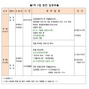 2024년1월 한라산 눈꽃산행(정기산행) 계획표!! 이미지