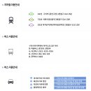 주명희산부인과의원 | 성수/건대/구의 근처 산부인과 추천 및 정보