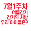 혜담미술학원