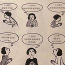 한동안 밀린 파산아티스트의 일상