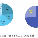 서울현수막 - 강서구 화곡로18길 30-15 | 서울현수막