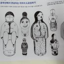 창작미술 | [수업]고등학교 미술창작 미술 수업 후기