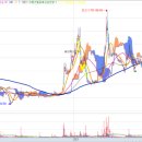 선기로2-4 이미지